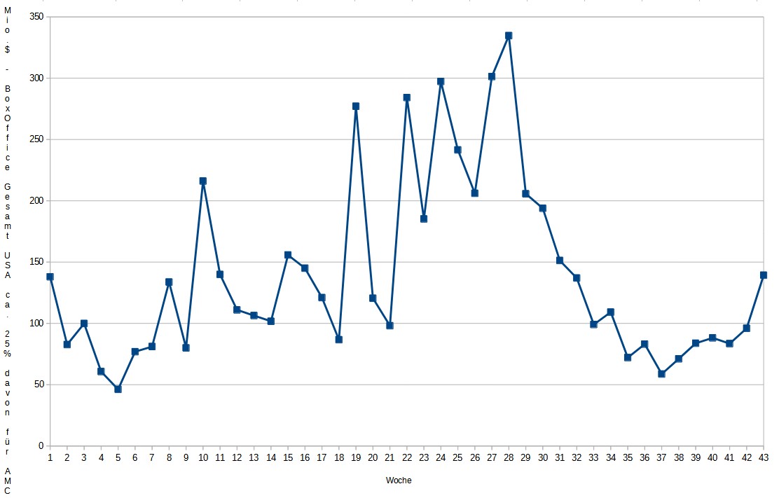 noch keiner hier interessiert... 1339586