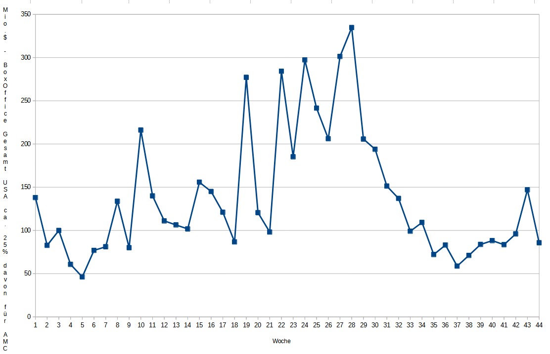 noch keiner hier interessiert... 1340627
