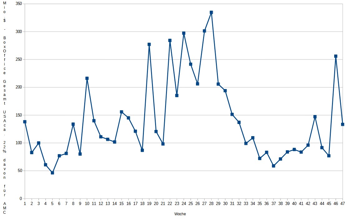 noch keiner hier interessiert... 1343800