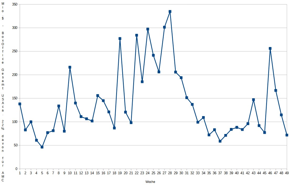 noch keiner hier interessiert... 1345930