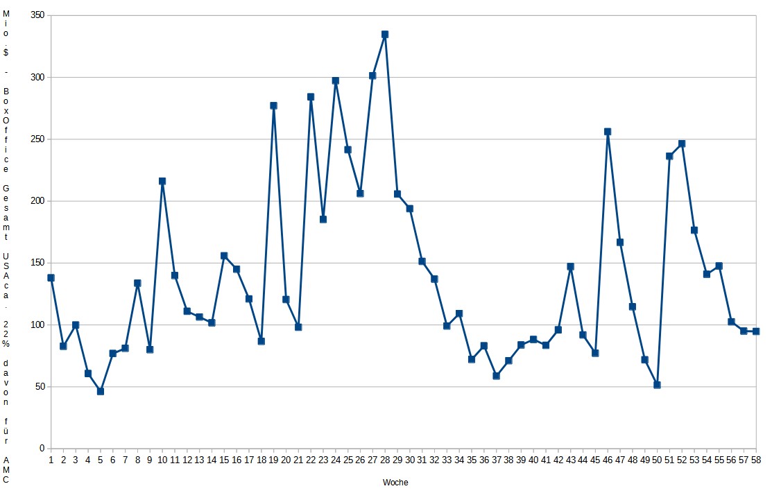 noch keiner hier interessiert... 1356643
