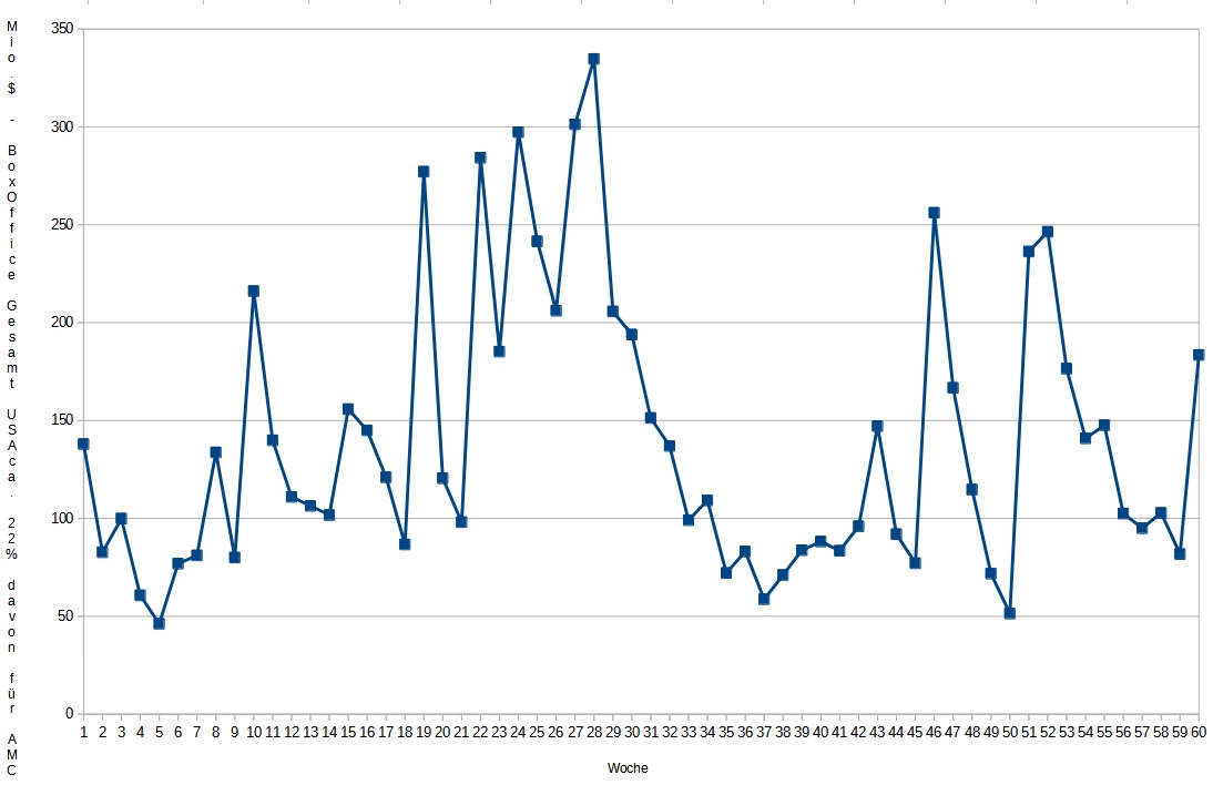noch keiner hier interessiert... 1359029