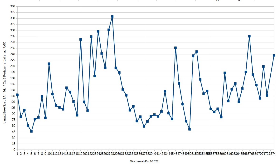 noch keiner hier interessiert... 1375415
