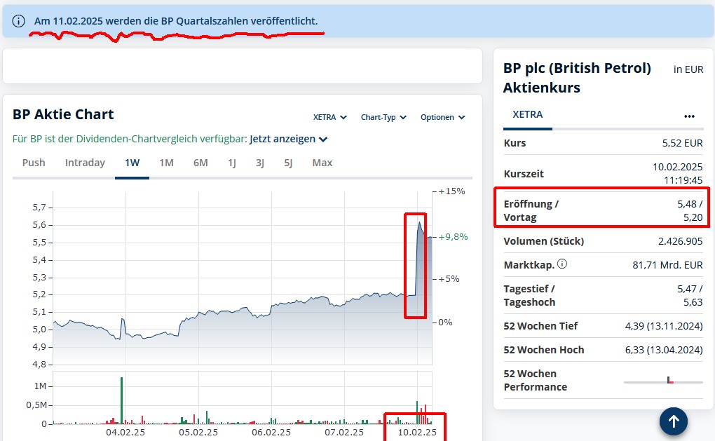 wo ist mein Geld geblieben 1470069