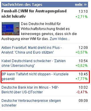 Quo Vadis Dax 2010 - Das Original 325733