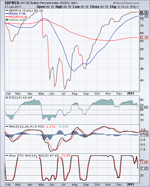Der USA Bären-Thread 375079