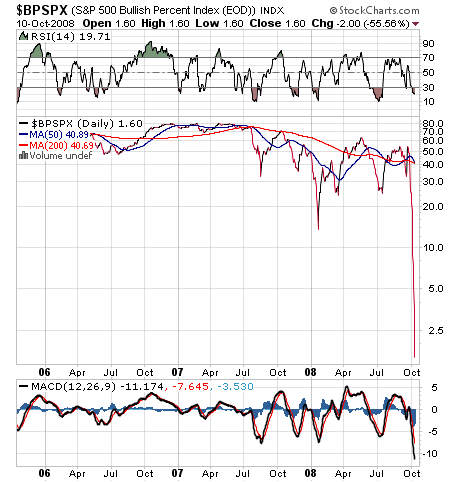 Der Antizykliker-Thread 192224