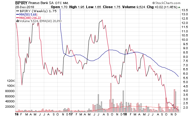 Der USA Bären-Thread 1089622