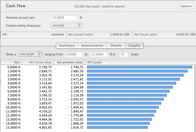 Thompson Creek Metals 80883