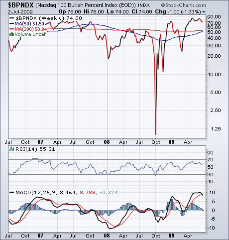 Der USA Bären-Thread 242927