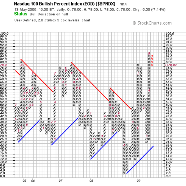 Der USA Bären-Thread 233628