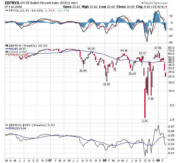 Der Antizykliker-Thread 219316