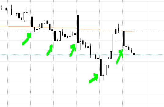8,29 € satte	-6,22%	am 21.12.2020 1283737