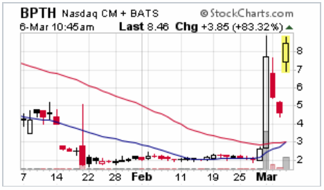 Walli`s US-trading thread :) 1100398
