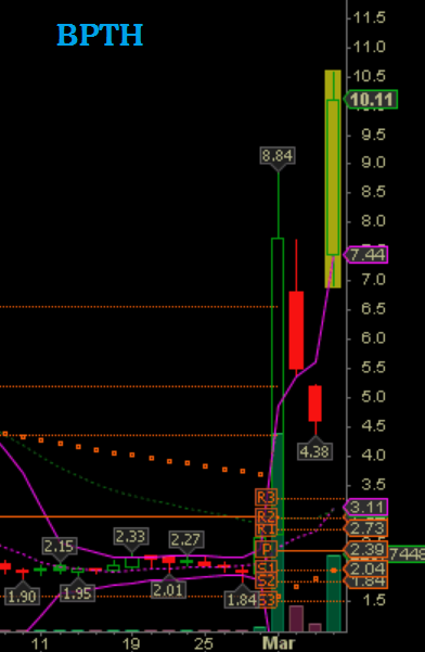 Walli`s US-trading thread :) 1100401