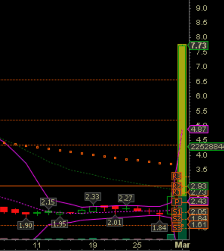 Walli`s US-trading thread :) 1099522