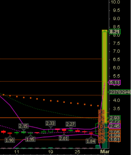 Walli`s US-trading thread :) 1099523