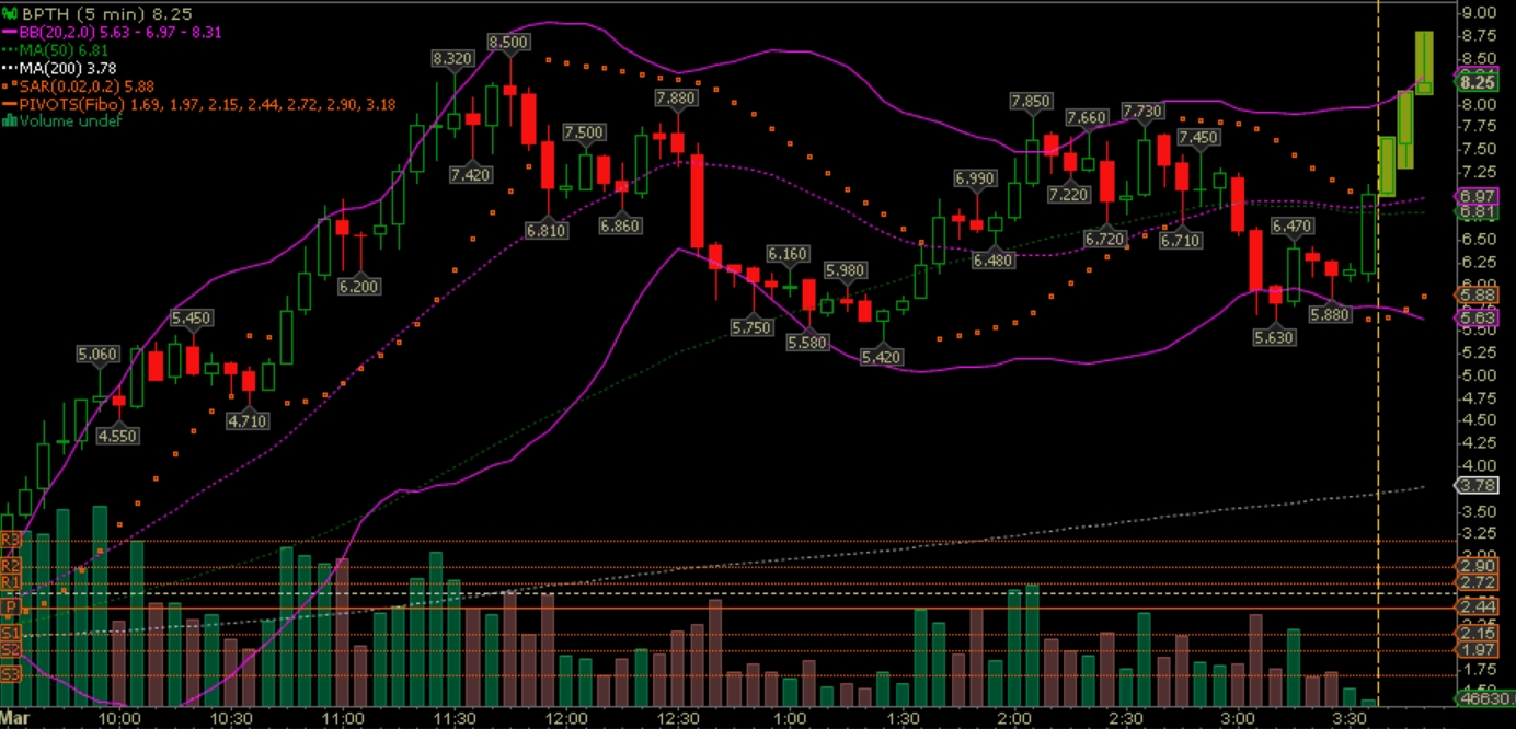 Walli`s US-trading thread :) 1099557