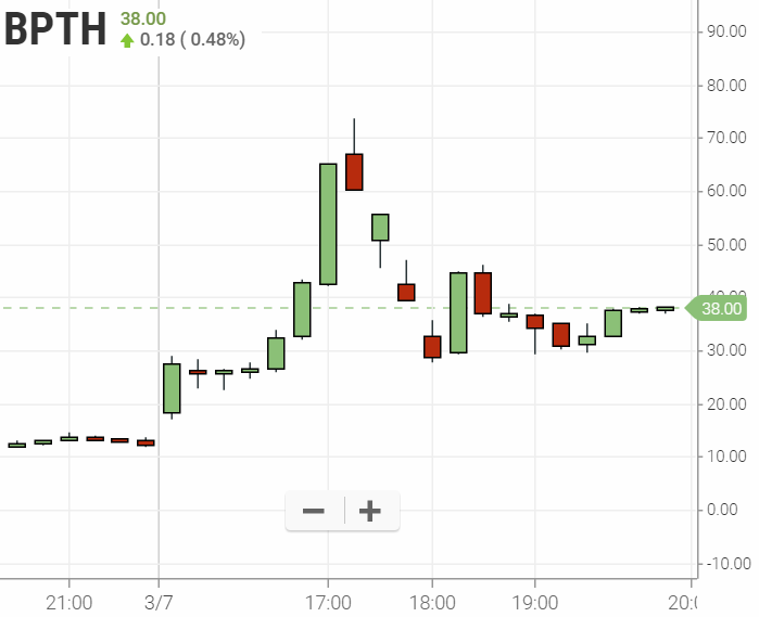 Walli`s US-trading thread :) 1100683