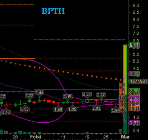 Walli`s US-trading thread :) 1099510