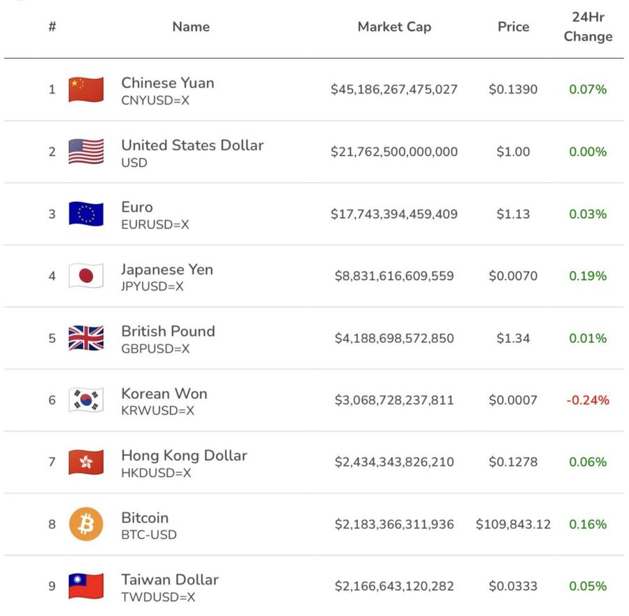 Bitcoins der nächste Monsterhype steht bevor! 1482540