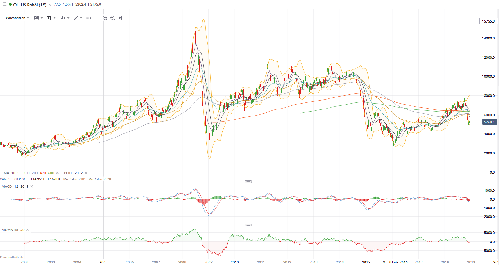 QV ultimate (unlimited) 1087391