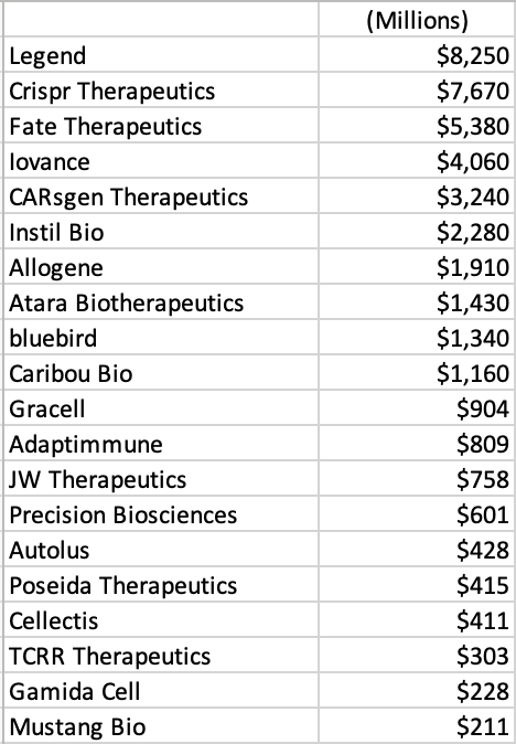 Medigene - Kurse/Quatschen/Charts/Einzeiler..u.s.w. 1278567