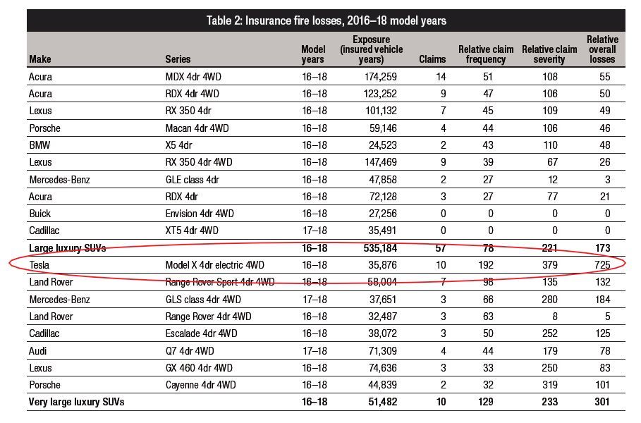 Tesla Model S 22-Jun-2012 die CHANCE 1132263