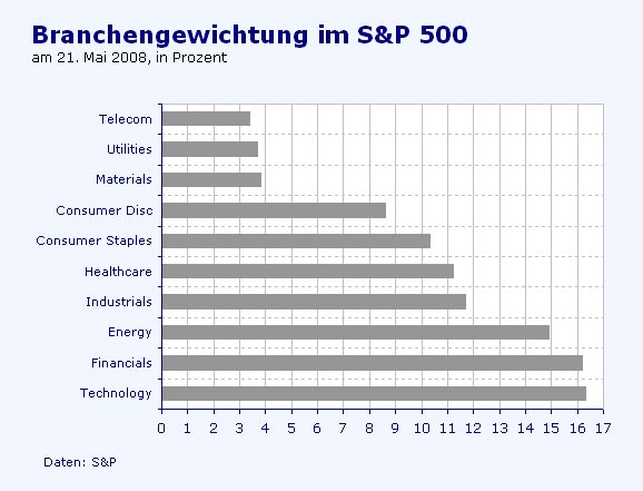Der USA Bären-Thread 181961