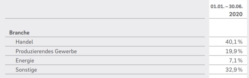 QSC, kritisch betrachtet 1236972