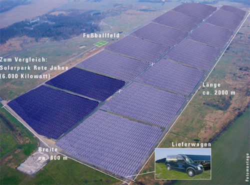 SOLARPARC: überverkauft und.. 178095