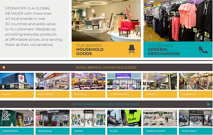 STEINHOFF International an die Tickers 1130102