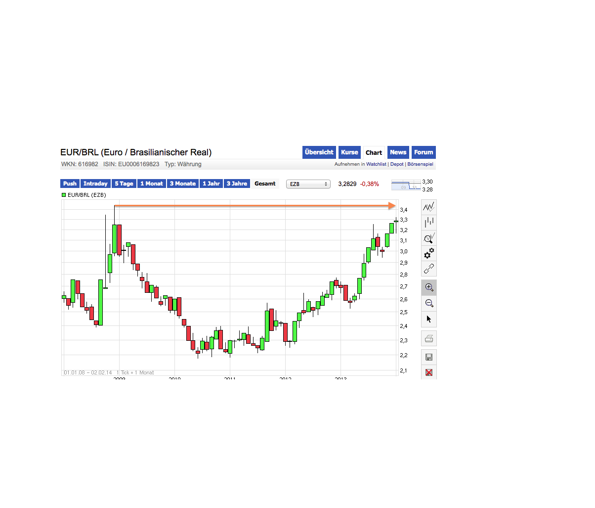 against all odds 689954