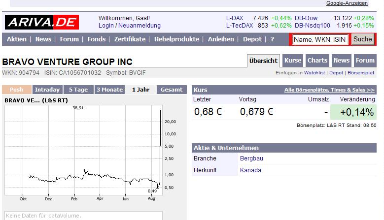 Bravo Venture kaufen 115991