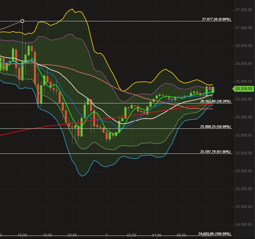 2020 QV-GDAXi-DJ-GOLD-EURUSD-JPY 1163937