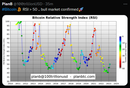 Bitcoins der nächste Monsterhype steht bevor! 1362972