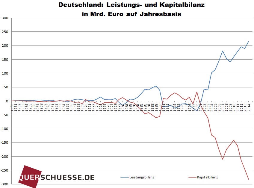 Der USA Bären-Thread 798987