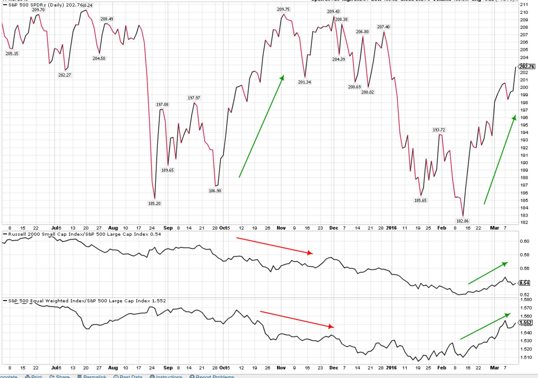 QuoVadisDax - das Original - Nachfolgethread 900616