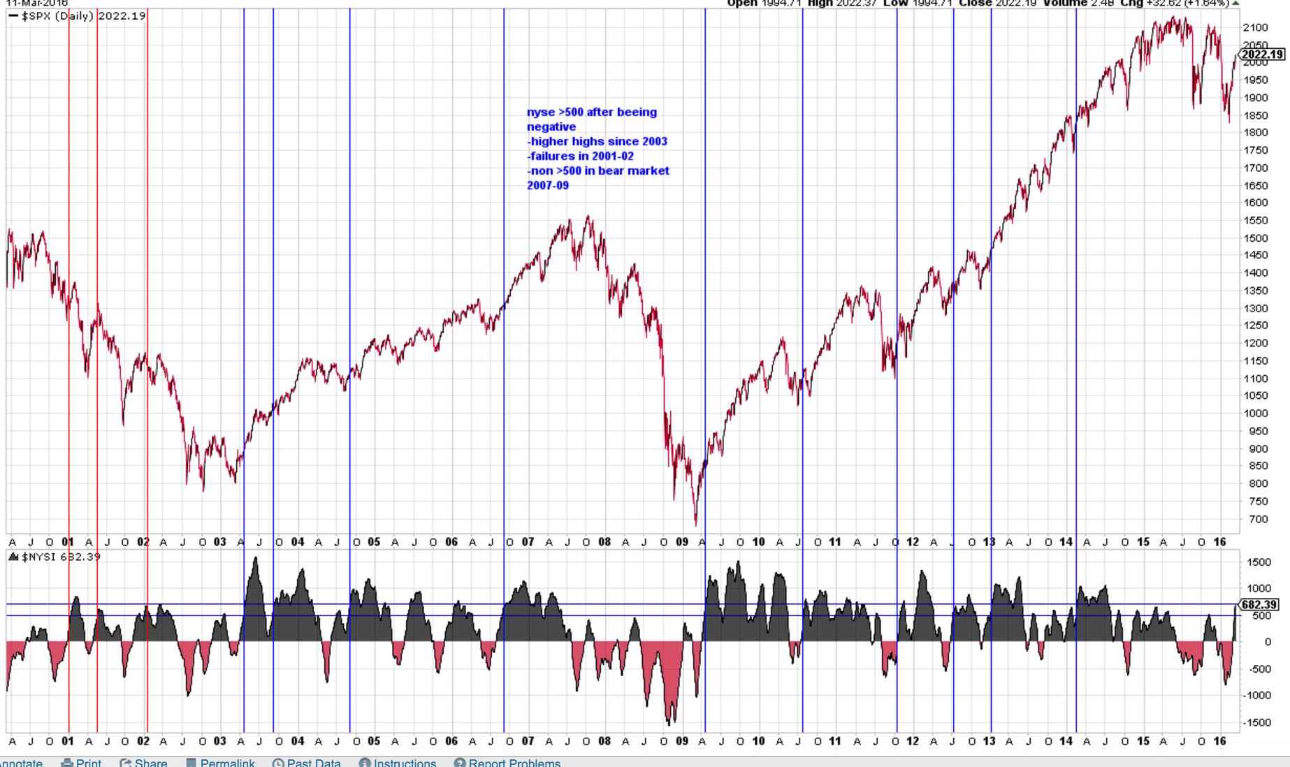 QuoVadisDax - das Original - Nachfolgethread 900623