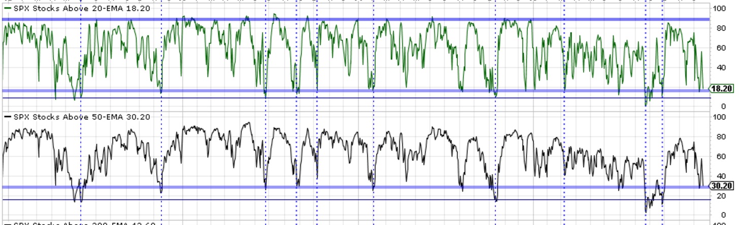 2015 QV DAX-DJ-GOLD-EURUSD-JPY 879942