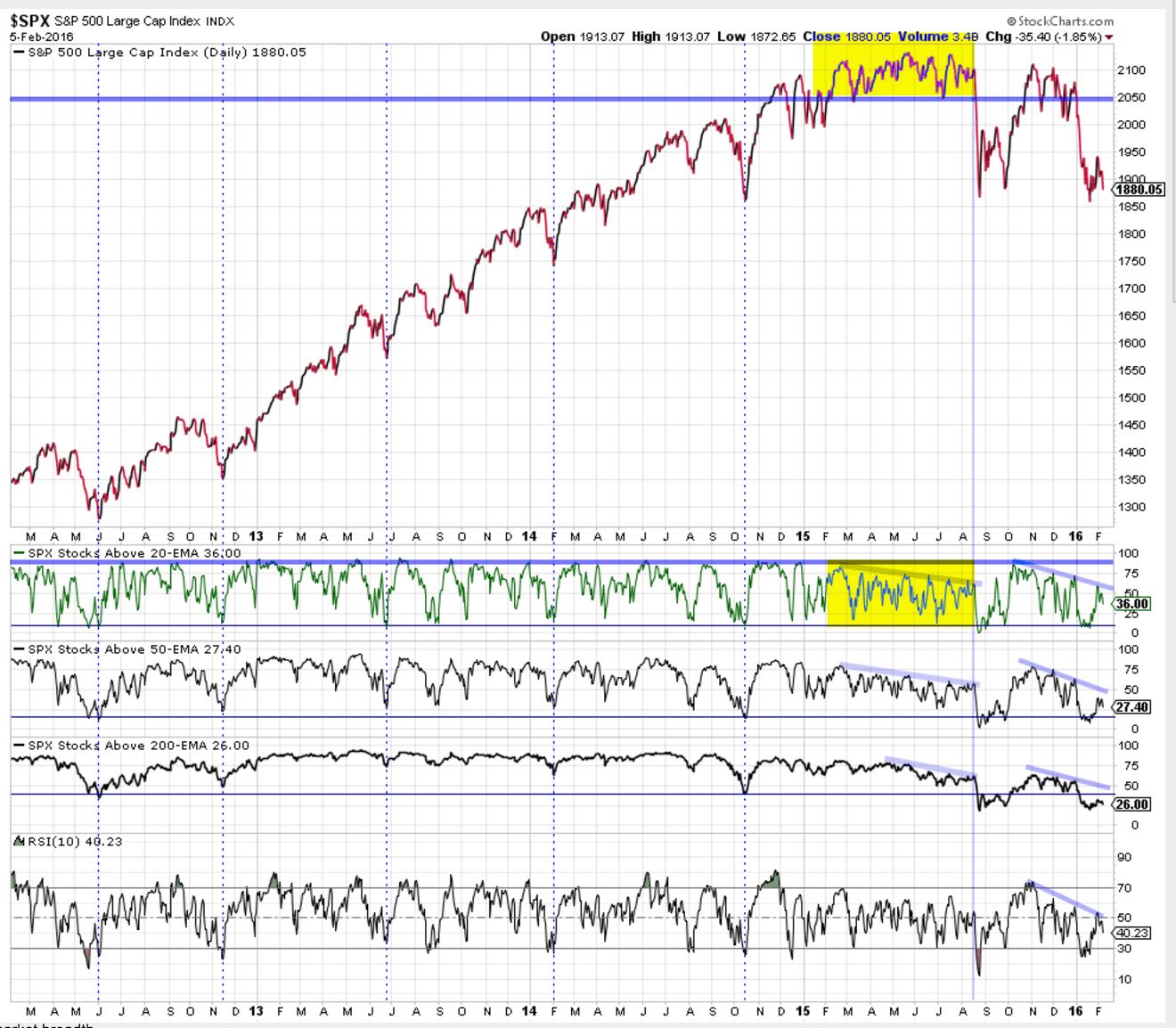 QuoVadisDax - das Original - Nachfolgethread 892009