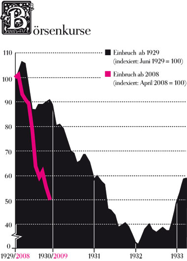 Der USA Bären-Thread 233601