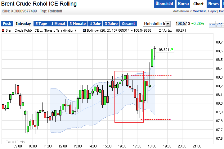 Optionen Flugschule - Pilots welcome 694756