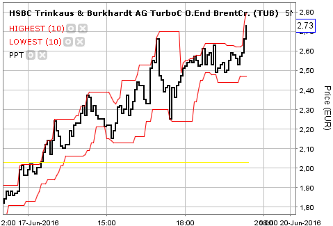 knock-outs unlimited 921408