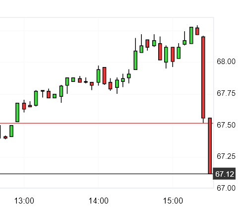 Akis Looserbude 1239198