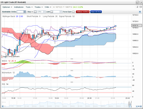 QV ultimate 2012 492547