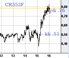 knock-outs unlimited 751367