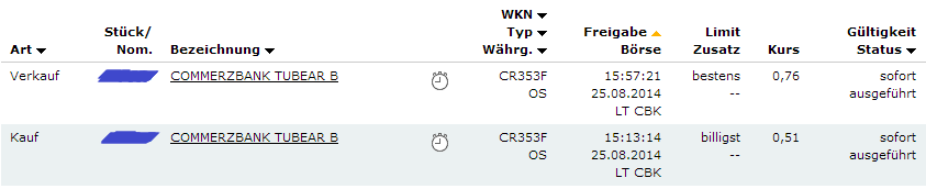 knock-outs unlimited 751369