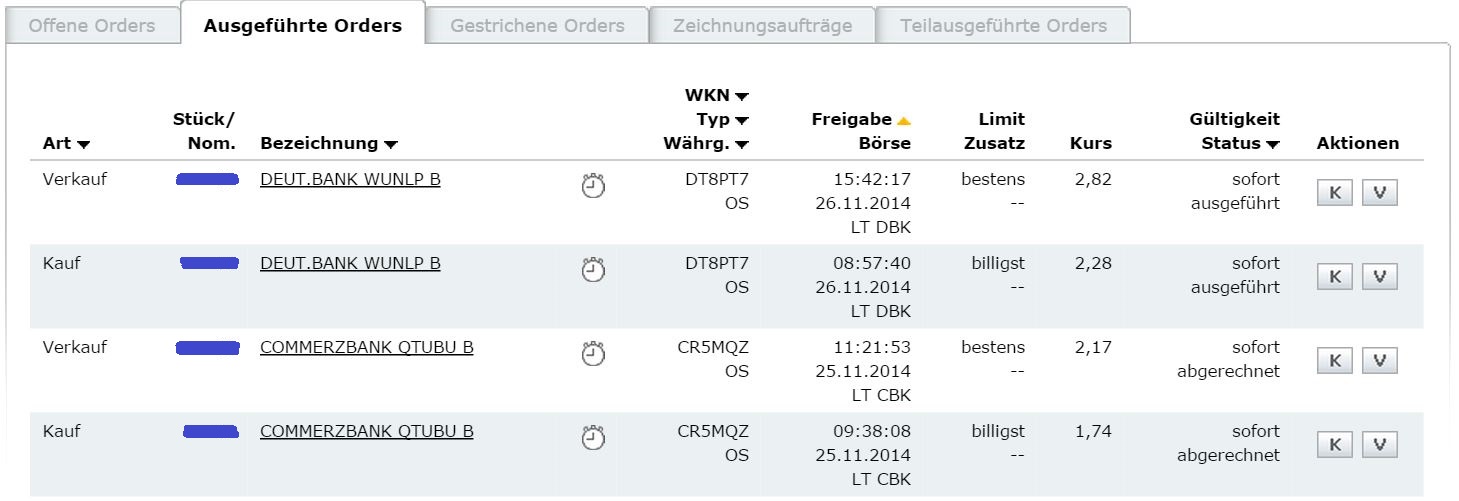 knock-outs unlimited 776481