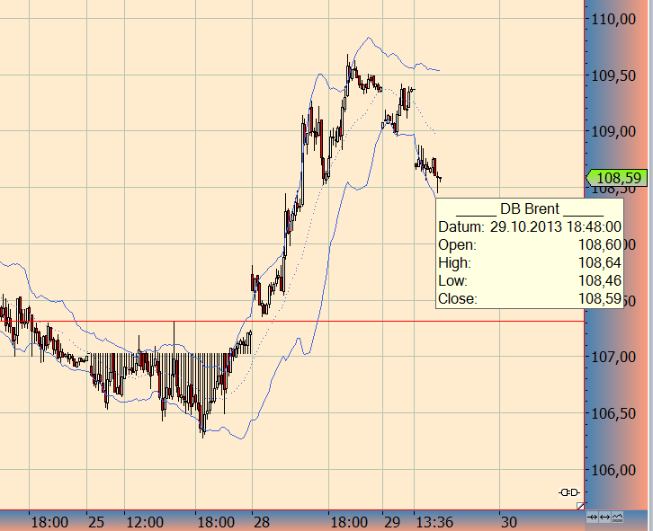 Wesleys Flugschule - US Auslese 658923